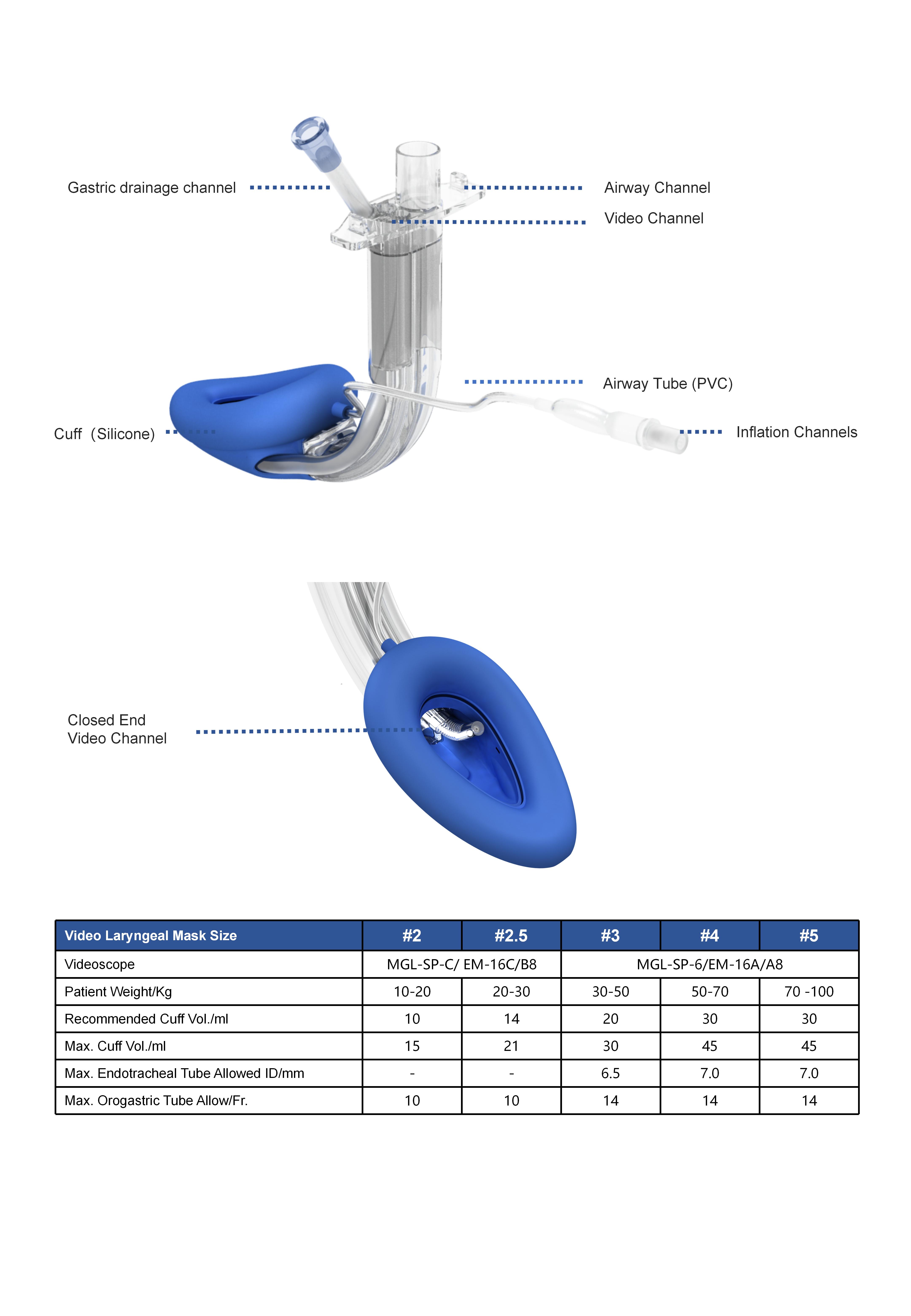 SafeLM Mask_01 SafeLM Mask_01